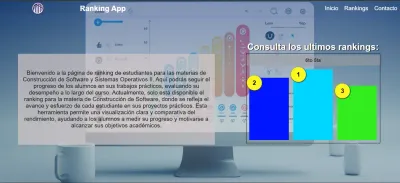 Ranking App